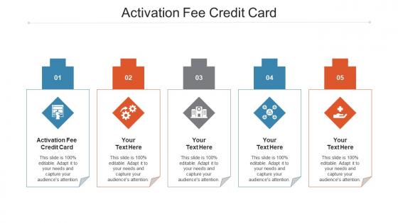 Activation Fee Credit Card Ppt Powerpoint Presentation Gallery Information Cpb