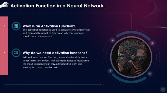 Activation Function In A Neural Network Training Ppt