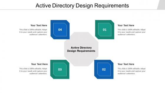 Active directory design requirements ppt powerpoint presentation portfolio designs cpb