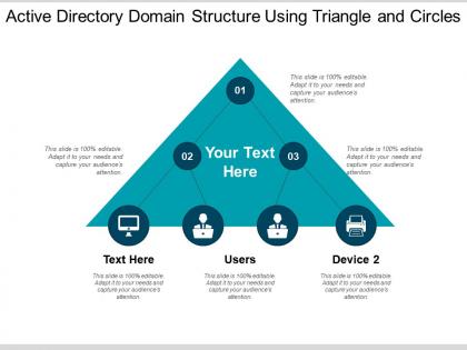 Active directory domain structure using triangle and circles