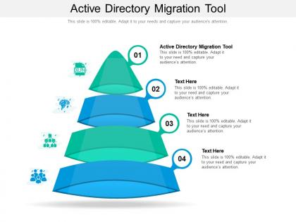 Active directory migration tool ppt powerpoint presentation outline background designs cpb