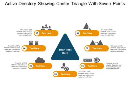 Active directory showing center triangle with seven points