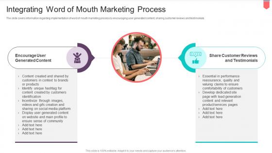 Active Influencing Consumers Through Recommendation Integrating Word Of Mouth Marketing