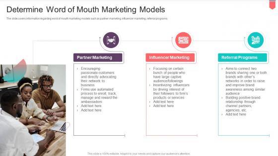 Active Influencing Consumers Through Recommendation Word Of Mouth Marketing Models