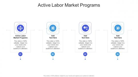 Active Labor Market Programs In Powerpoint And Google Slides Cpb