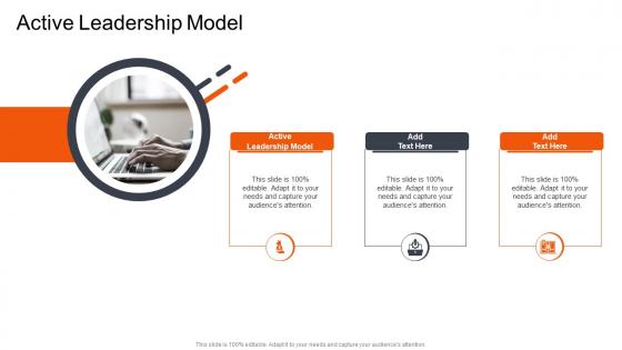 Active Leadership Model In Powerpoint And Google Slides Cpb