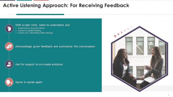 Active Listening Approach For Receiving Feedback Training Ppt
