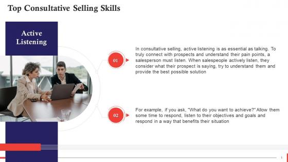 Active Listening As A Consultative Selling Skill Training Ppt