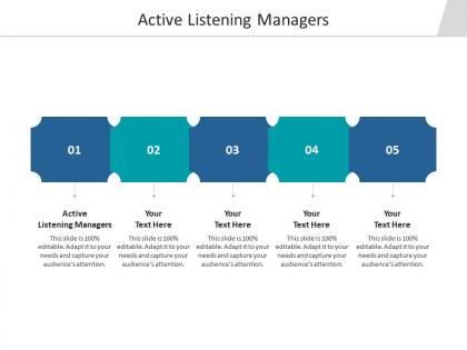 Active listening managers ppt powerpoint presentation show example cpb
