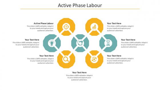 Active Phase Labour Ppt Powerpoint Presentation Summary Examples Cpb