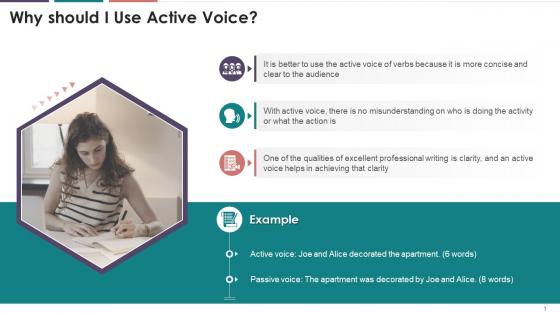 Active Voice Usage In Business Writing Training Ppt