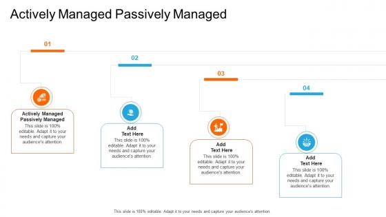 Actively Managed Passively Managed In Powerpoint And Google Slides Cpb