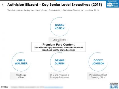 Activision blizzard key senior level executives 2019