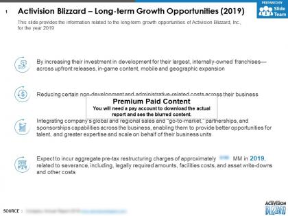 Activision blizzard long term growth opportunities 2019
