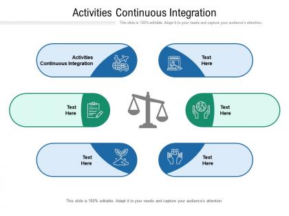 Activities continuous integration ppt powerpoint presentation layouts images cpb