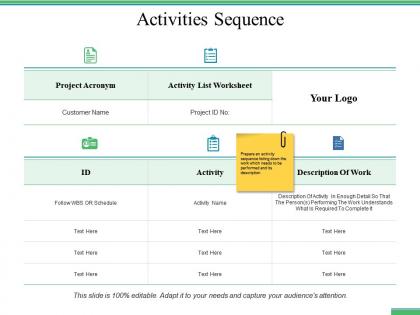 Activities sequence description of work activity list worksheet