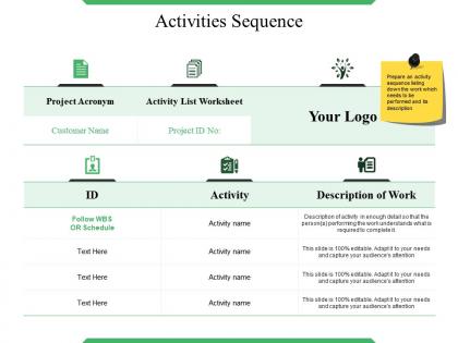 Activities sequence ppt presentation examples