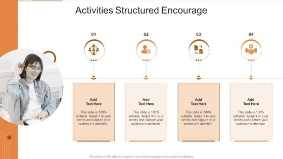Activities Structured Encourage In Powerpoint And Google Slides Cpb