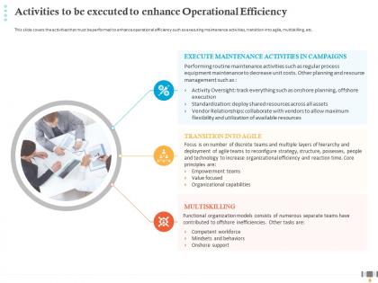 Activities to be executed to enhance operational efficiency organizational ppt inspiration