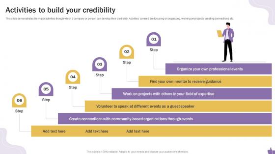 Activities To Build Your Credibility Building A Personal Brand On Social Media