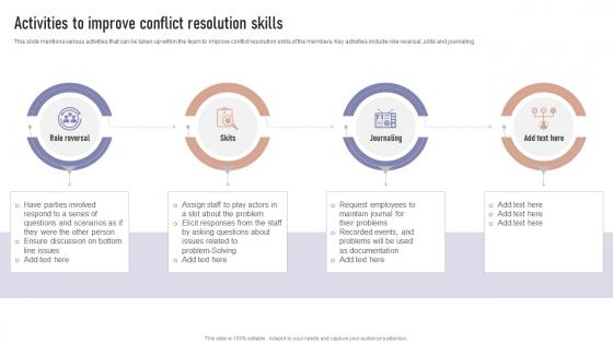 Activities To Improve Conflict Resolution Skills Formulating Team Development