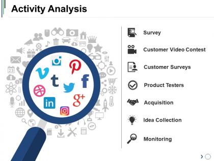 Activity analysis powerpoint slide templates