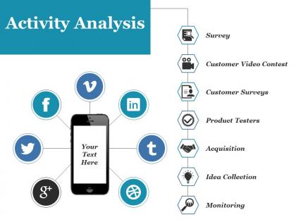 Activity analysis ppt file ideas
