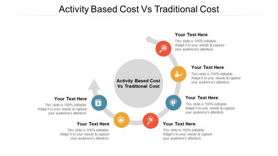 Activity based cost vs traditional cost ppt powerpoint presentation visual cpb