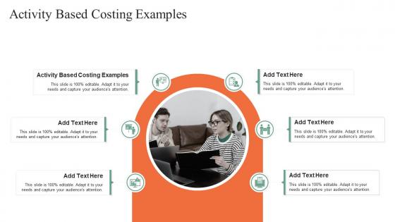 Activity Based Costing Examples In Powerpoint And Google Slides Cpb