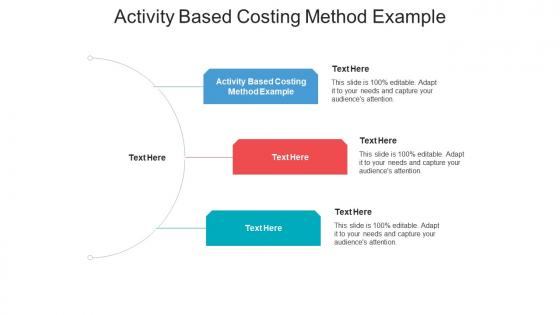 Activity based costing method example ppt powerpoint presentation ideas backgrounds cpb