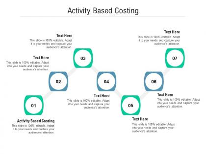 Activity based costing ppt powerpoint presentation outline slide download cpb