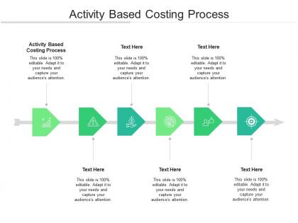 Activity based costing process ppt powerpoint presentation outline professional cpb