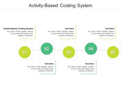 Activity based costing system ppt powerpoint presentation layouts introduction cpb