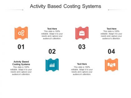 Activity based costing systems ppt powerpoint presentation pictures master slide cpb