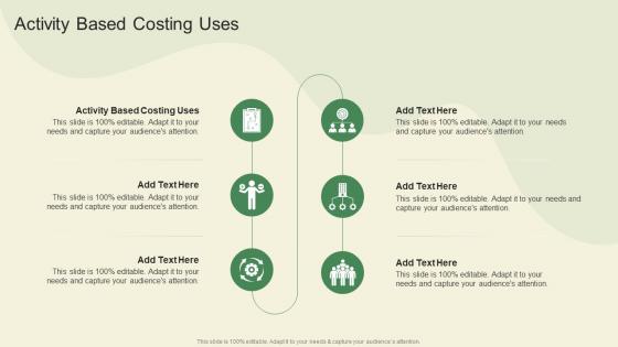 Activity Based Costing Uses In Powerpoint And Google Slides Cpb
