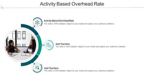 Activity Based Overhead Rate In Powerpoint And Google Slides Cpb