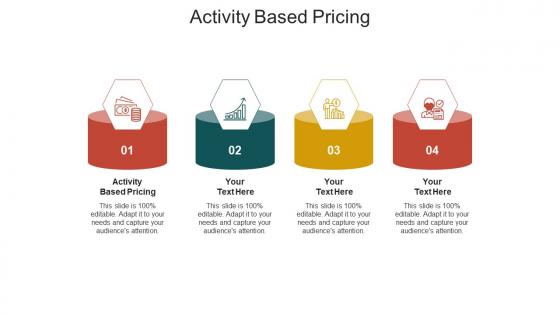 Activity based pricing ppt powerpoint presentation summary files cpb
