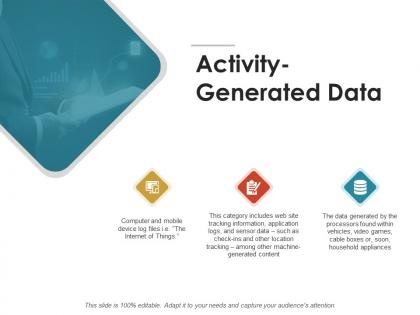 Activity generated data checklist ppt powerpoint presentation styles shapes