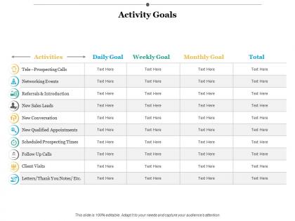 Activity goals client visits ppt infographic template background images