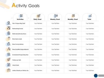 Activity goals introductions a231 ppt powerpoint presentation file guide