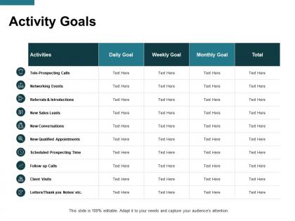 Activity goals scheduled prospecting time ppt powerpoint presentation diagram images