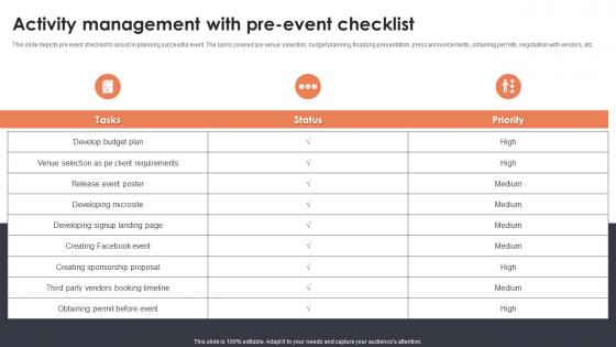 Activity Management With Pre Event Planning For New Product Launch