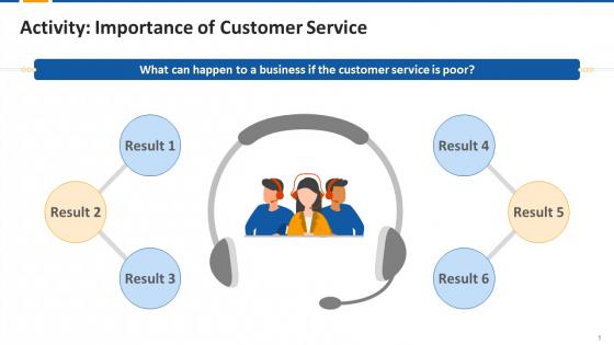 Activity On Importance Of Customer Service Edu Ppt