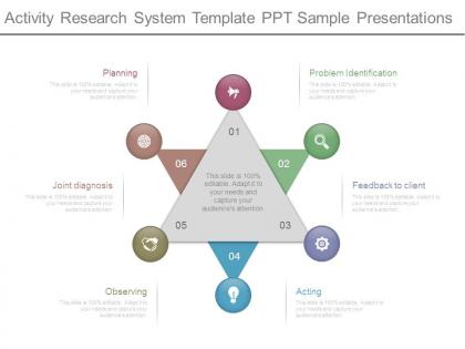 Activity research system template ppt sample presentations