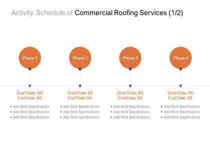 Activity schedule of commercial roofing services process ppt powerpoint presentation portfolio
