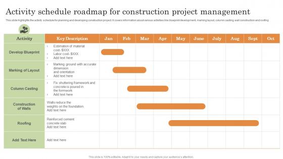 Activity Schedule Roadmap For Construction Project Management