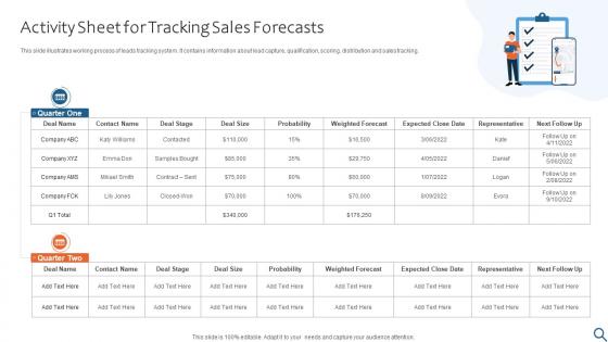 Activity Sheet For Tracking Sales Forecasts