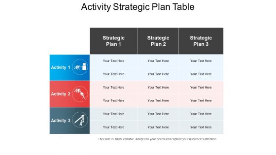 Activity strategic plan table