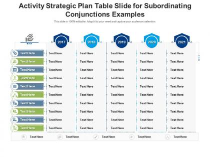 Activity strategic plan table slide for subordinating conjunctions examples infographic template