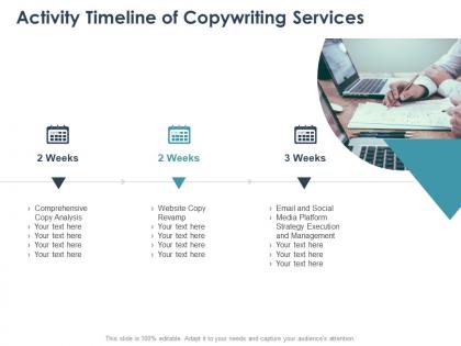 Activity timeline of copywriting services ppt powerpoint presentation model